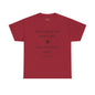 Every Good and Perfect Gift Pet Lover Shirt | James 1:17 Bible Verse Tee