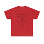 Every Good and Perfect Gift Pet Lover Shirt | James 1:17 Bible Verse Tee